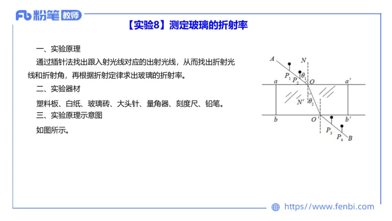 6.23理论精讲-高中物理实验-楠风_4-教培资料-26年最新资料-同步更新_科一科二电子资料合集中小幼（笔记真题知识点汇总等）文件多，按需保存_各机构笔记合集（中小幼）推荐_讲义