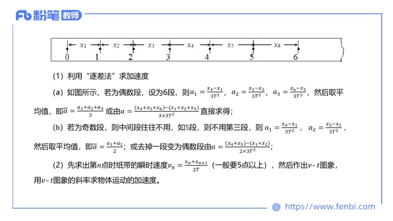 6.23理论精讲-高中物理实验-楠风_4-教培资料-26年最新资料-同步更新_科一科二电子资料合集中小幼（笔记真题知识点汇总等）文件多，按需保存_各机构笔记合集（中小幼）推荐_讲义