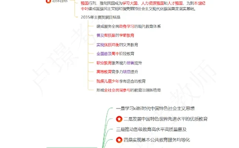 中小幼科一24下真题新增考点_4-教培资料-26年最新资料-同步更新_初中高中教资_2025下中学教资笔试_中学冲刺急救包_11.卢姨25下教资资料合集_25下：卢姨考前专题提分资料