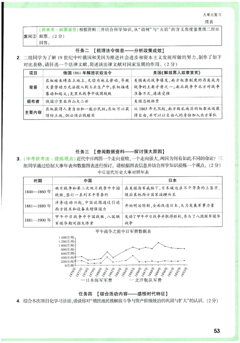 2026《初中历史情境题新考法》九年级全册_2026万唯系列预习复习_2026版初中《万唯情景题》与中考新考法9年级全册（历史）