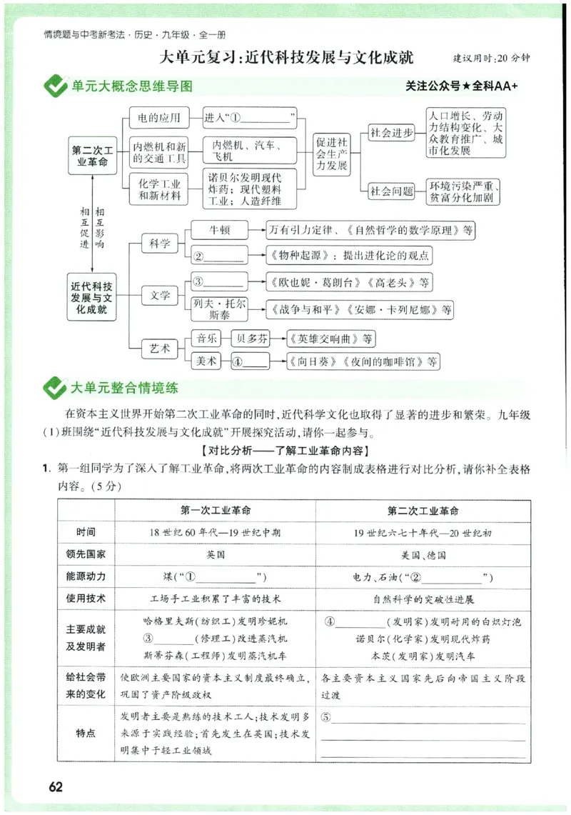 2026《初中历史情境题新考法》九年级全册_2026万唯系列预习复习_2026版初中《万唯情景题》与中考新考法9年级全册（历史）