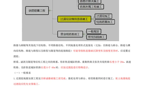 08.15-第3章-3.2、3.3-过渡段及特殊路基施工、营业线路基施工_2026年一级建造师_2026年一建铁路_2025年一建铁路SVIP_02-基础精讲✿高端面授✿深度强化_03.第三章