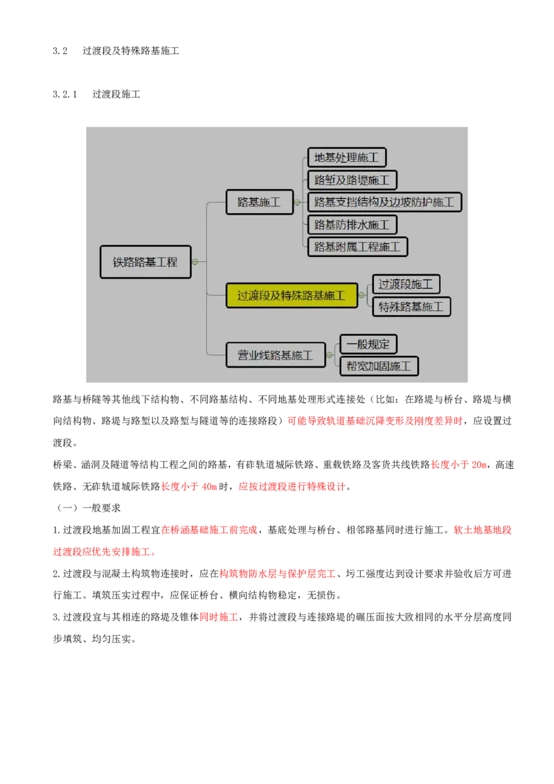 08.15-第3章-3.2、3.3-过渡段及特殊路基施工、营业线路基施工_2026年一级建造师_2026年一建铁路_2025年一建铁路SVIP_02-基础精讲✿高端面授✿深度强化_03.第三章