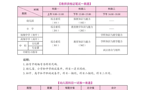 《教资笔试冲刺70分&middot;幼儿园综合素质》_4-教培资料-26年最新资料-同步更新_幼儿教资_幼儿冲刺急救包_5.L姨冲刺70分[急救班]_教资笔试L姨冲刺70-幼儿