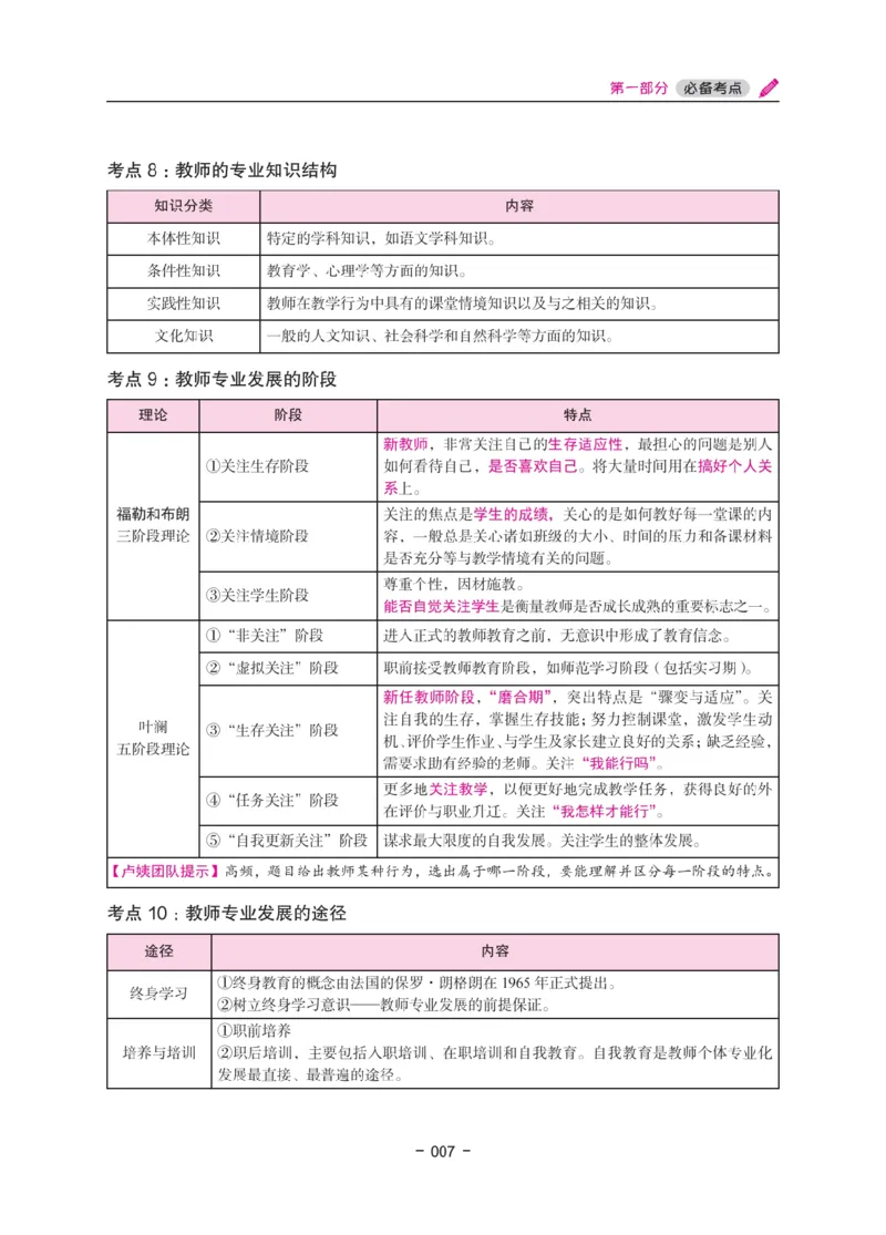 《教资笔试冲刺70分&middot;幼儿园综合素质》_4-教培资料-26年最新资料-同步更新_幼儿教资_幼儿冲刺急救包_5.L姨冲刺70分[急救班]_教资笔试L姨冲刺70-幼儿