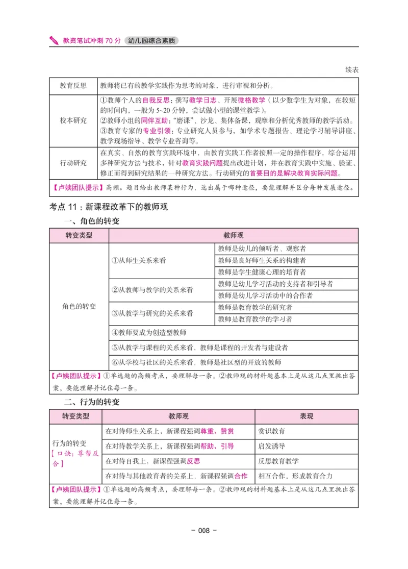 《教资笔试冲刺70分&middot;幼儿园综合素质》_4-教培资料-26年最新资料-同步更新_幼儿教资_幼儿冲刺急救包_5.L姨冲刺70分[急救班]_教资笔试L姨冲刺70-幼儿