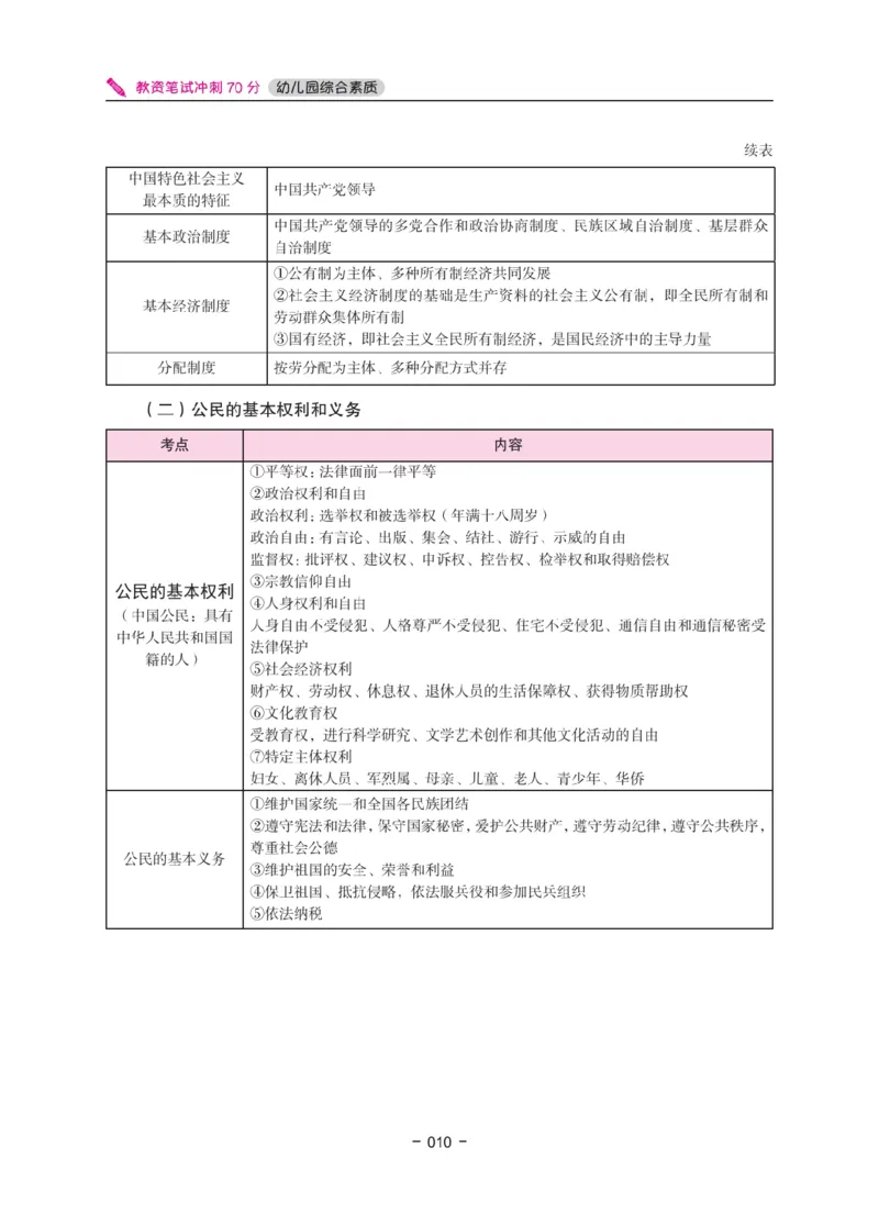 《教资笔试冲刺70分&middot;幼儿园综合素质》_4-教培资料-26年最新资料-同步更新_幼儿教资_幼儿冲刺急救包_5.L姨冲刺70分[急救班]_教资笔试L姨冲刺70-幼儿
