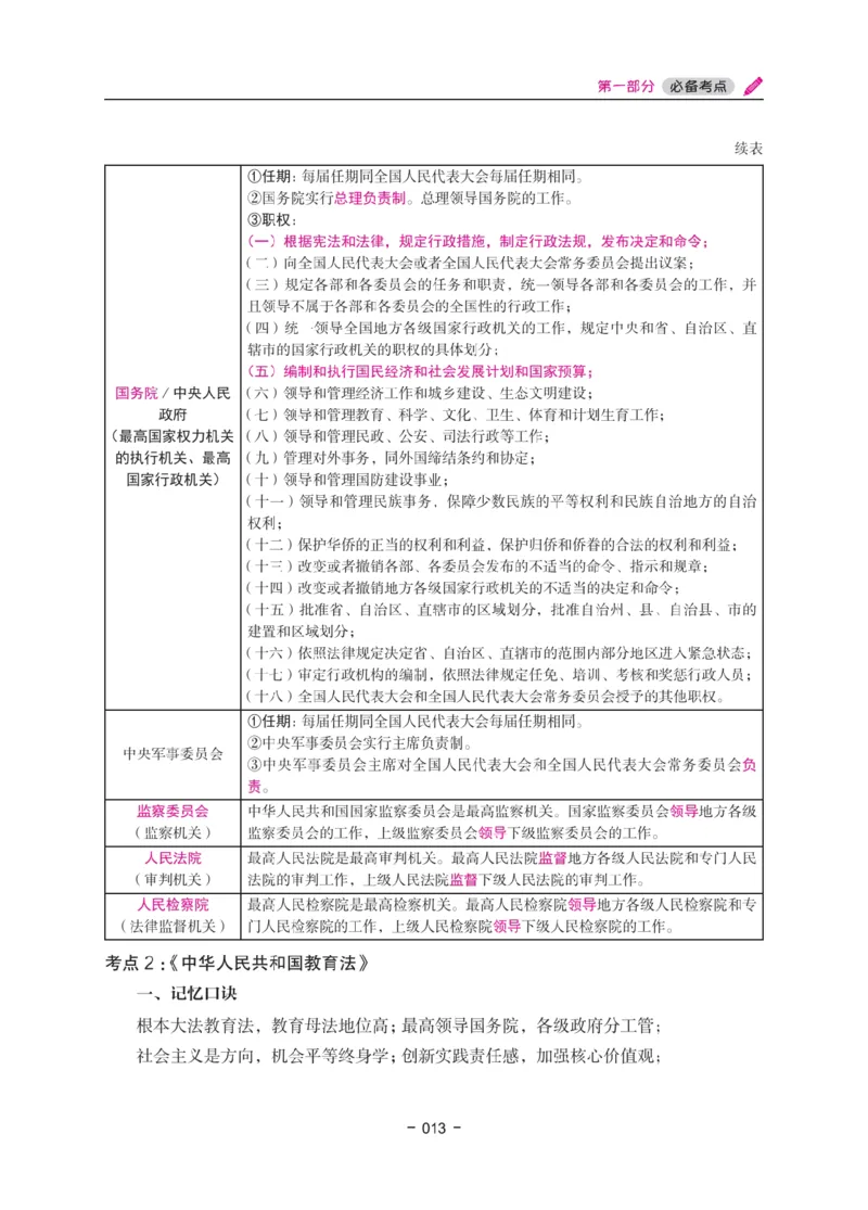 《教资笔试冲刺70分&middot;幼儿园综合素质》_4-教培资料-26年最新资料-同步更新_幼儿教资_幼儿冲刺急救包_5.L姨冲刺70分[急救班]_教资笔试L姨冲刺70-幼儿
