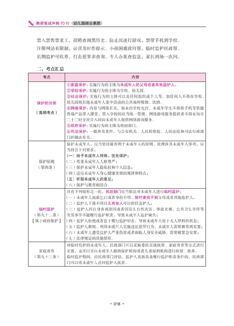《教资笔试冲刺70分&middot;幼儿园综合素质》_4-教培资料-26年最新资料-同步更新_幼儿教资_幼儿冲刺急救包_5.L姨冲刺70分[急救班]_教资笔试L姨冲刺70-幼儿