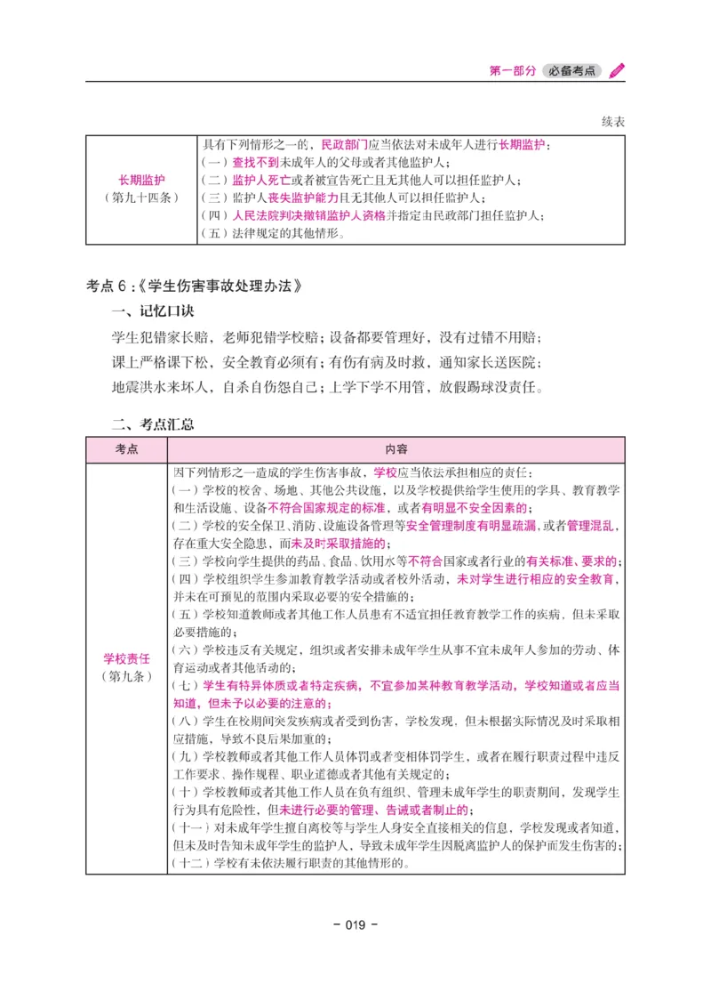 《教资笔试冲刺70分&middot;幼儿园综合素质》_4-教培资料-26年最新资料-同步更新_幼儿教资_幼儿冲刺急救包_5.L姨冲刺70分[急救班]_教资笔试L姨冲刺70-幼儿