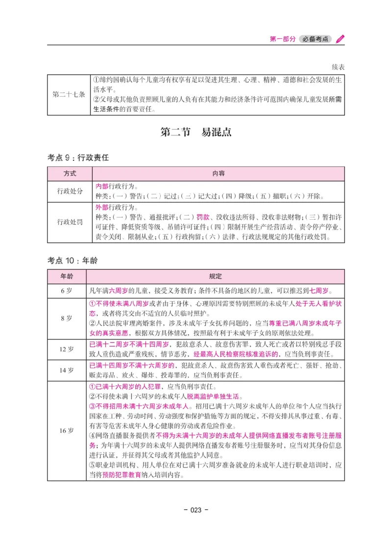 《教资笔试冲刺70分&middot;幼儿园综合素质》_4-教培资料-26年最新资料-同步更新_幼儿教资_幼儿冲刺急救包_5.L姨冲刺70分[急救班]_教资笔试L姨冲刺70-幼儿