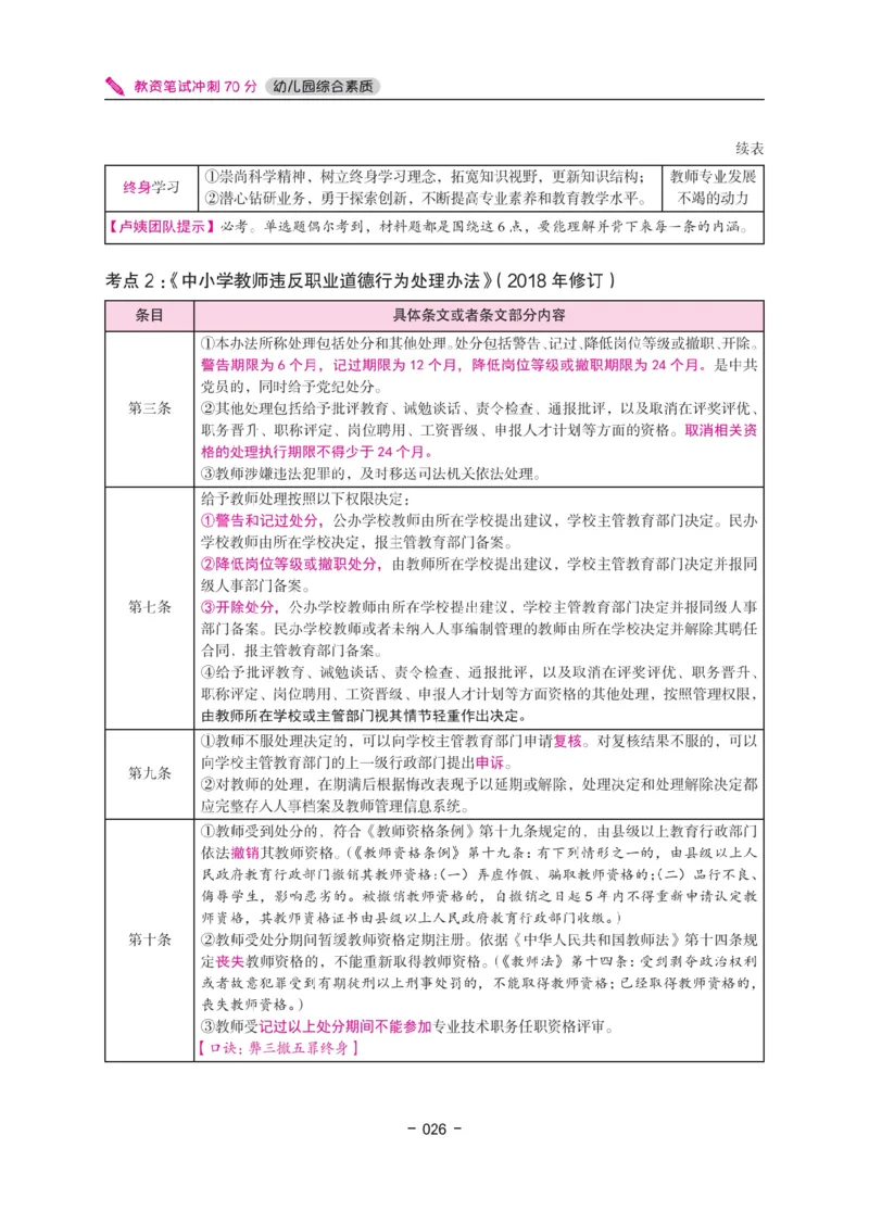 《教资笔试冲刺70分&middot;幼儿园综合素质》_4-教培资料-26年最新资料-同步更新_幼儿教资_幼儿冲刺急救包_5.L姨冲刺70分[急救班]_教资笔试L姨冲刺70-幼儿