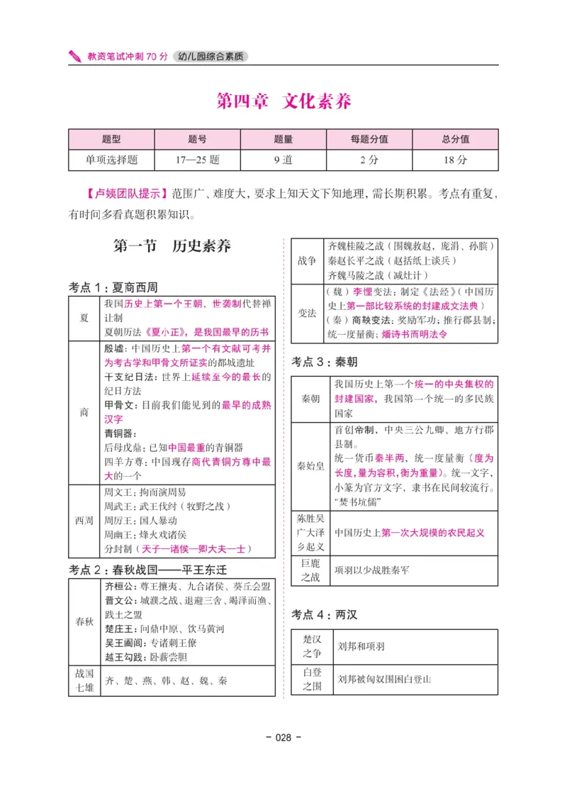 《教资笔试冲刺70分&middot;幼儿园综合素质》_4-教培资料-26年最新资料-同步更新_幼儿教资_幼儿冲刺急救包_5.L姨冲刺70分[急救班]_教资笔试L姨冲刺70-幼儿