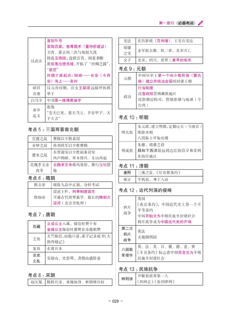 《教资笔试冲刺70分&middot;幼儿园综合素质》_4-教培资料-26年最新资料-同步更新_幼儿教资_幼儿冲刺急救包_5.L姨冲刺70分[急救班]_教资笔试L姨冲刺70-幼儿