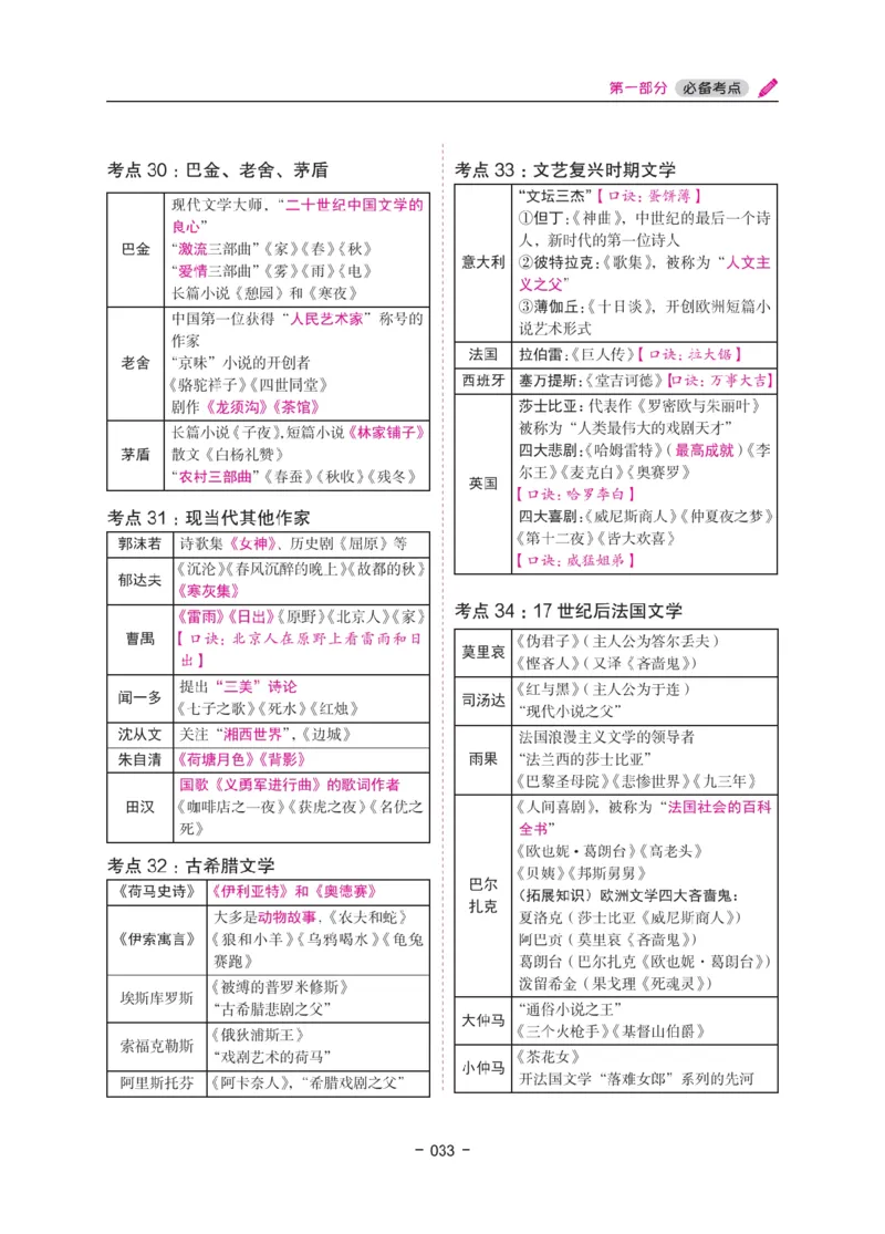 《教资笔试冲刺70分&middot;幼儿园综合素质》_4-教培资料-26年最新资料-同步更新_幼儿教资_幼儿冲刺急救包_5.L姨冲刺70分[急救班]_教资笔试L姨冲刺70-幼儿