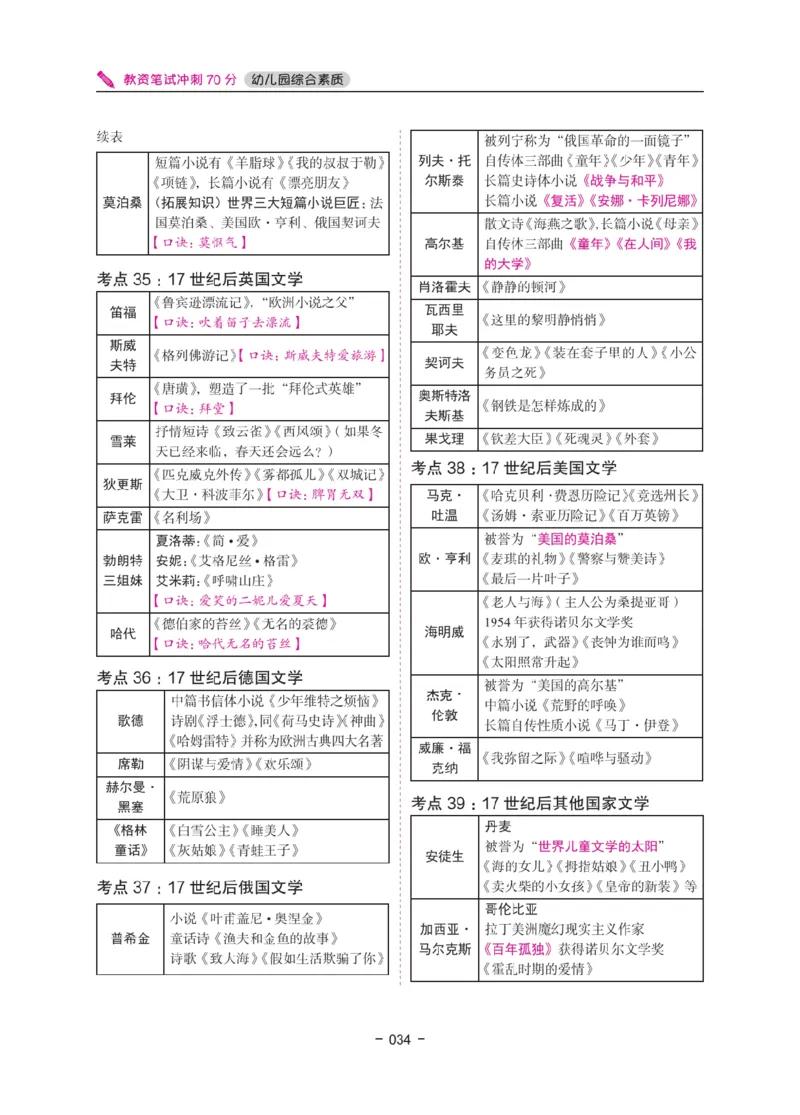 《教资笔试冲刺70分&middot;幼儿园综合素质》_4-教培资料-26年最新资料-同步更新_幼儿教资_幼儿冲刺急救包_5.L姨冲刺70分[急救班]_教资笔试L姨冲刺70-幼儿