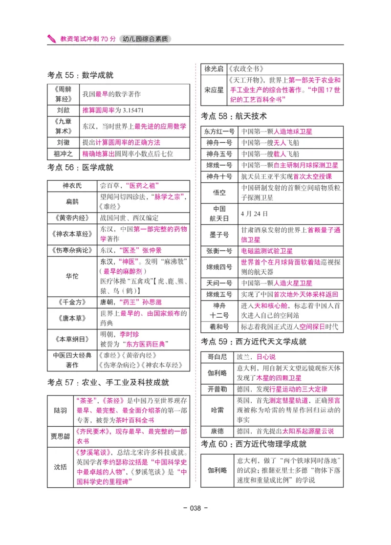 《教资笔试冲刺70分&middot;幼儿园综合素质》_4-教培资料-26年最新资料-同步更新_幼儿教资_幼儿冲刺急救包_5.L姨冲刺70分[急救班]_教资笔试L姨冲刺70-幼儿