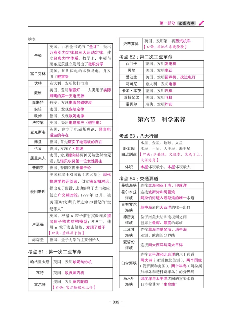 《教资笔试冲刺70分&middot;幼儿园综合素质》_4-教培资料-26年最新资料-同步更新_幼儿教资_幼儿冲刺急救包_5.L姨冲刺70分[急救班]_教资笔试L姨冲刺70-幼儿