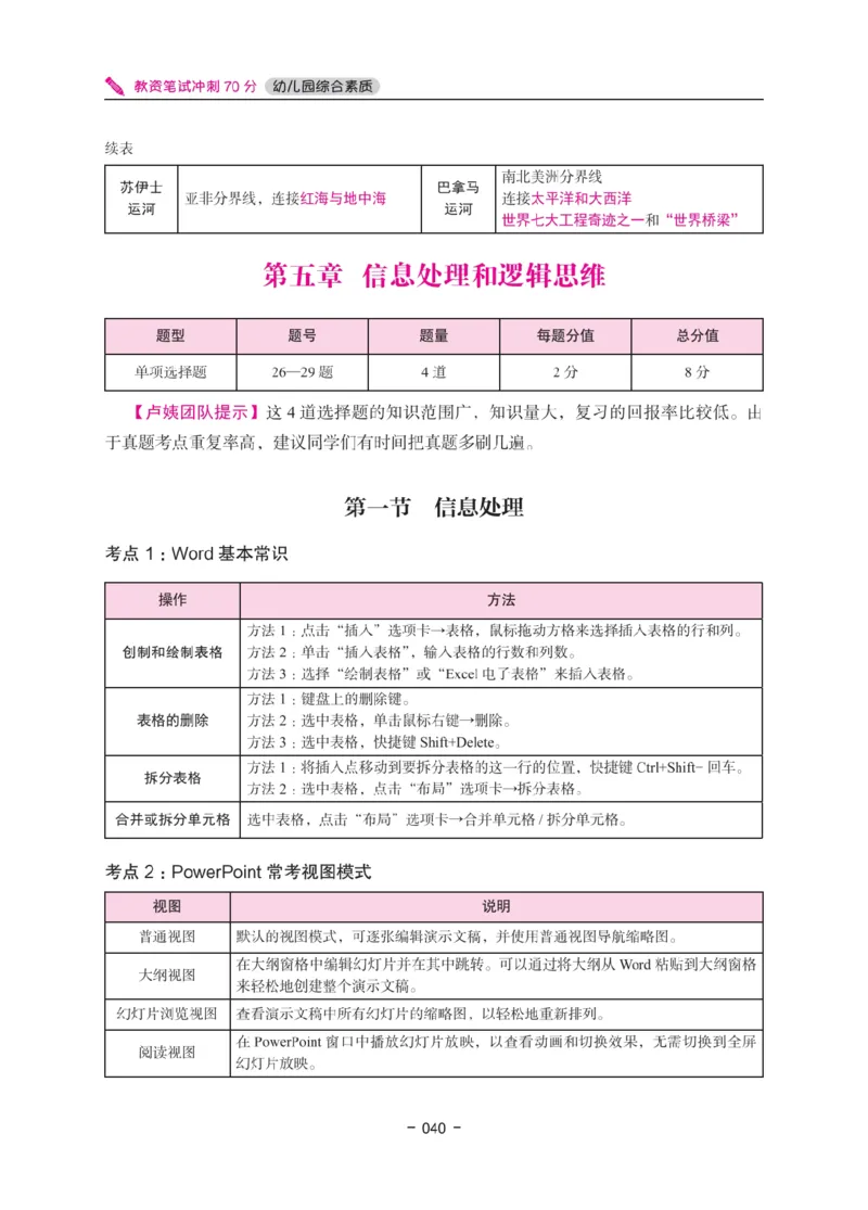 《教资笔试冲刺70分&middot;幼儿园综合素质》_4-教培资料-26年最新资料-同步更新_幼儿教资_幼儿冲刺急救包_5.L姨冲刺70分[急救班]_教资笔试L姨冲刺70-幼儿
