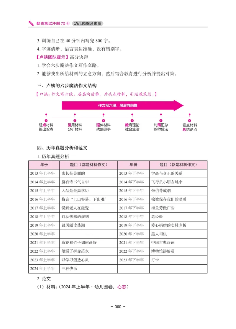 《教资笔试冲刺70分&middot;幼儿园综合素质》_4-教培资料-26年最新资料-同步更新_幼儿教资_幼儿冲刺急救包_5.L姨冲刺70分[急救班]_教资笔试L姨冲刺70-幼儿