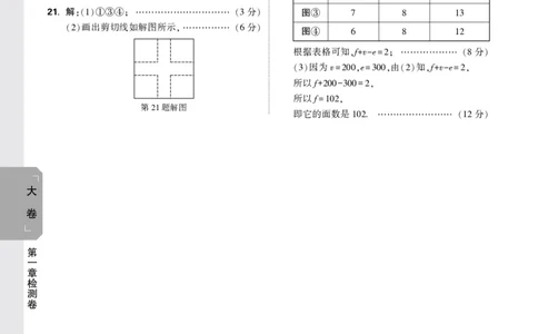 2026《万唯大小卷&bull;数学》7上大卷参考答案(BS)_2026万唯系列预习复习_2026版初中《万唯大小卷》7年级上册（全科多版本）_2026《万唯大小卷&bull;数学》7上(BS)