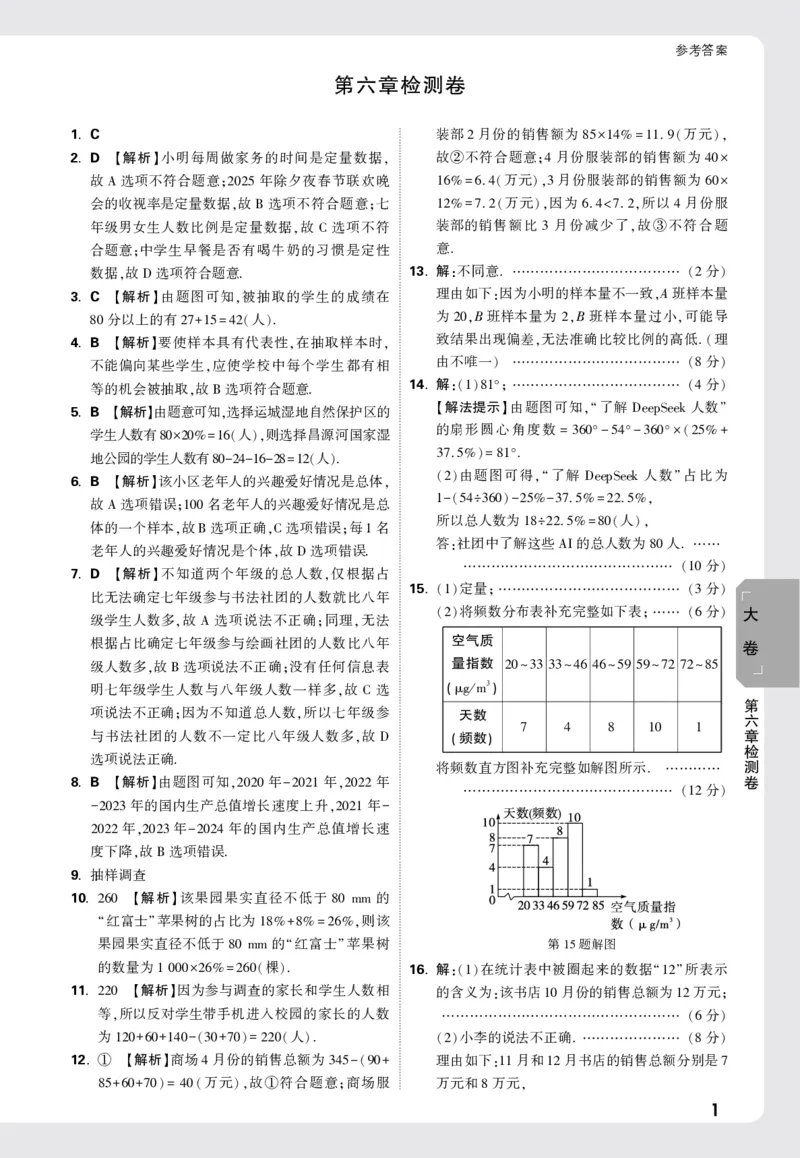 2026《万唯大小卷&bull;数学》7上大卷参考答案(BS)_2026万唯系列预习复习_2026版初中《万唯大小卷》7年级上册（全科多版本）_2026《万唯大小卷&bull;数学》7上(BS)