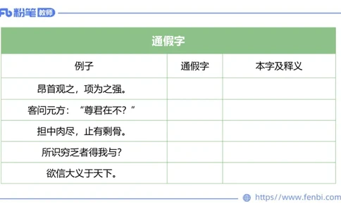 6.12-中学科目&mdash;理论精讲-古代汉语1-长城_4-教培资料-26年最新资料-同步更新_科一科二电子资料合集中小幼（笔记真题知识点汇总等）文件多，按需保存_01西米合集_1.理论精讲