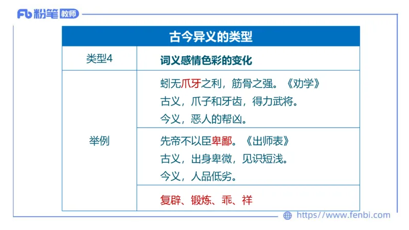 6.12-中学科目&mdash;理论精讲-古代汉语1-长城_4-教培资料-26年最新资料-同步更新_科一科二电子资料合集中小幼（笔记真题知识点汇总等）文件多，按需保存_01西米合集_1.理论精讲
