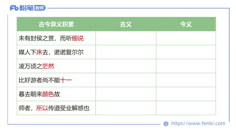 6.12-中学科目&mdash;理论精讲-古代汉语1-长城_4-教培资料-26年最新资料-同步更新_科一科二电子资料合集中小幼（笔记真题知识点汇总等）文件多，按需保存_01西米合集_1.理论精讲