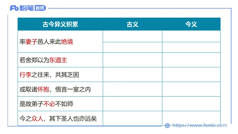 6.12-中学科目&mdash;理论精讲-古代汉语1-长城_4-教培资料-26年最新资料-同步更新_科一科二电子资料合集中小幼（笔记真题知识点汇总等）文件多，按需保存_01西米合集_1.理论精讲