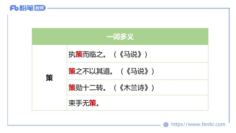 6.12-中学科目&mdash;理论精讲-古代汉语1-长城_4-教培资料-26年最新资料-同步更新_科一科二电子资料合集中小幼（笔记真题知识点汇总等）文件多，按需保存_01西米合集_1.理论精讲