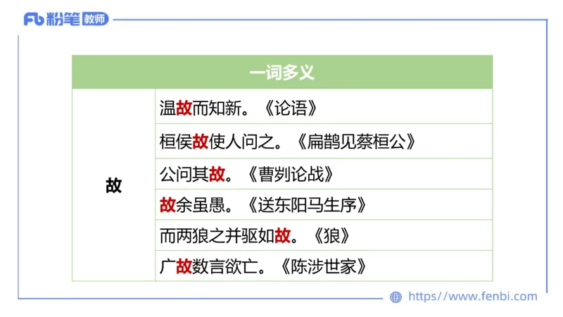 6.12-中学科目&mdash;理论精讲-古代汉语1-长城_4-教培资料-26年最新资料-同步更新_科一科二电子资料合集中小幼（笔记真题知识点汇总等）文件多，按需保存_01西米合集_1.理论精讲