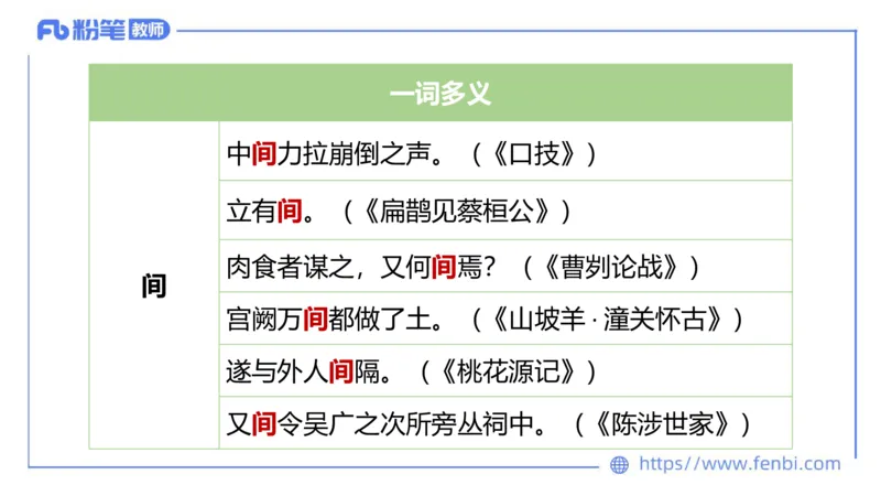 6.12-中学科目&mdash;理论精讲-古代汉语1-长城_4-教培资料-26年最新资料-同步更新_科一科二电子资料合集中小幼（笔记真题知识点汇总等）文件多，按需保存_01西米合集_1.理论精讲