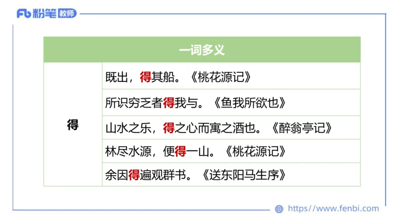 6.12-中学科目&mdash;理论精讲-古代汉语1-长城_4-教培资料-26年最新资料-同步更新_科一科二电子资料合集中小幼（笔记真题知识点汇总等）文件多，按需保存_01西米合集_1.理论精讲