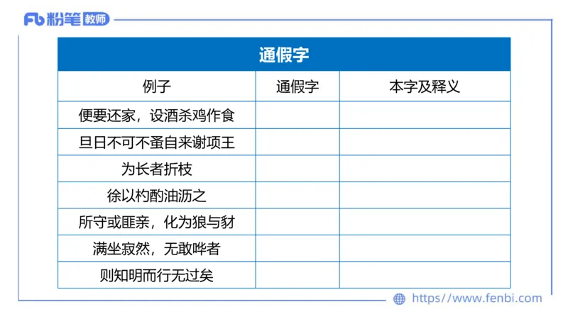 6.12-中学科目&mdash;理论精讲-古代汉语1-长城_4-教培资料-26年最新资料-同步更新_科一科二电子资料合集中小幼（笔记真题知识点汇总等）文件多，按需保存_01西米合集_1.理论精讲
