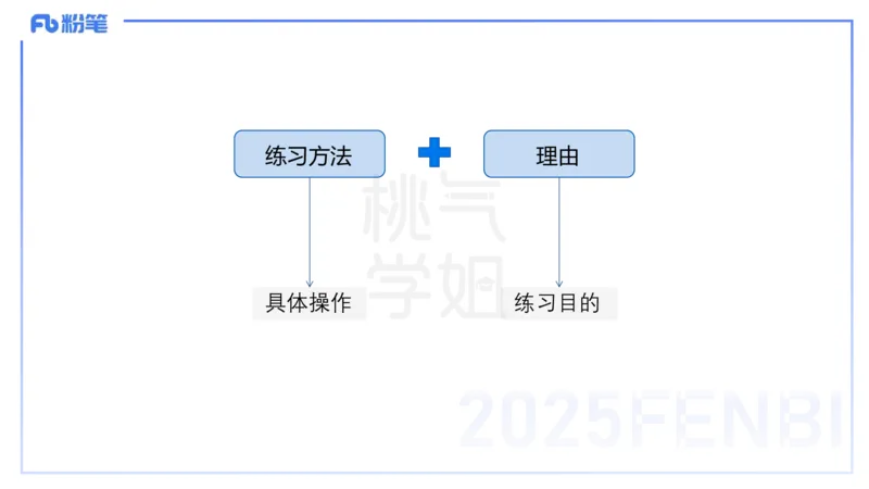 主观题突破4-教学设计（体育）-李包包_4-教培资料-26年最新资料-同步更新_小学教资_012025下FB小学系统班_小学25下-教育知识与能力_2.主观题突破_讲义