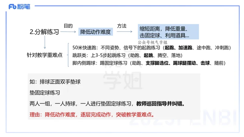主观题突破4-教学设计（体育）-李包包_4-教培资料-26年最新资料-同步更新_小学教资_012025下FB小学系统班_小学25下-教育知识与能力_2.主观题突破_讲义
