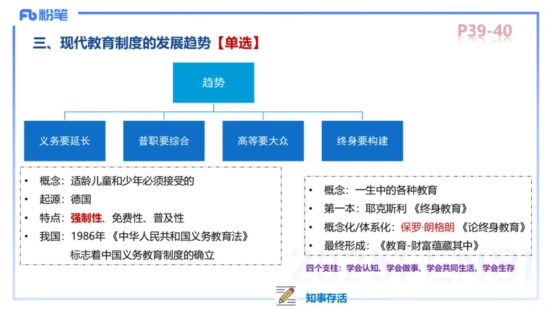 中学资格证科目二理论精讲4-陈耳东_4-教培资料-26年最新资料-同步更新_初中高中教资_2025上中学教资笔试_0225上-教育知识与能力FB网课_2.理论精讲_讲义