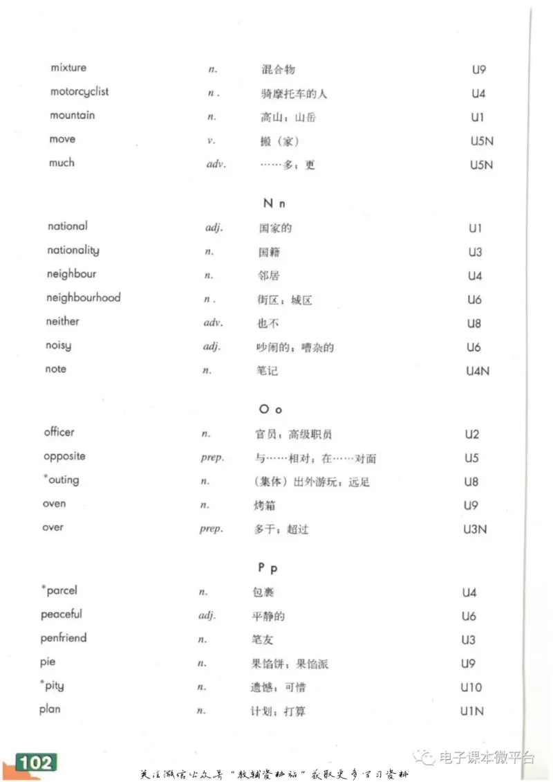 七年级上册英语上海牛津版电子课本_4-教培资料-26年最新资料-同步更新_初中高中教资_03科三专项（进去保存报考的学科即可）_02科三专项（笔记真题思维导图教学设计版本二）