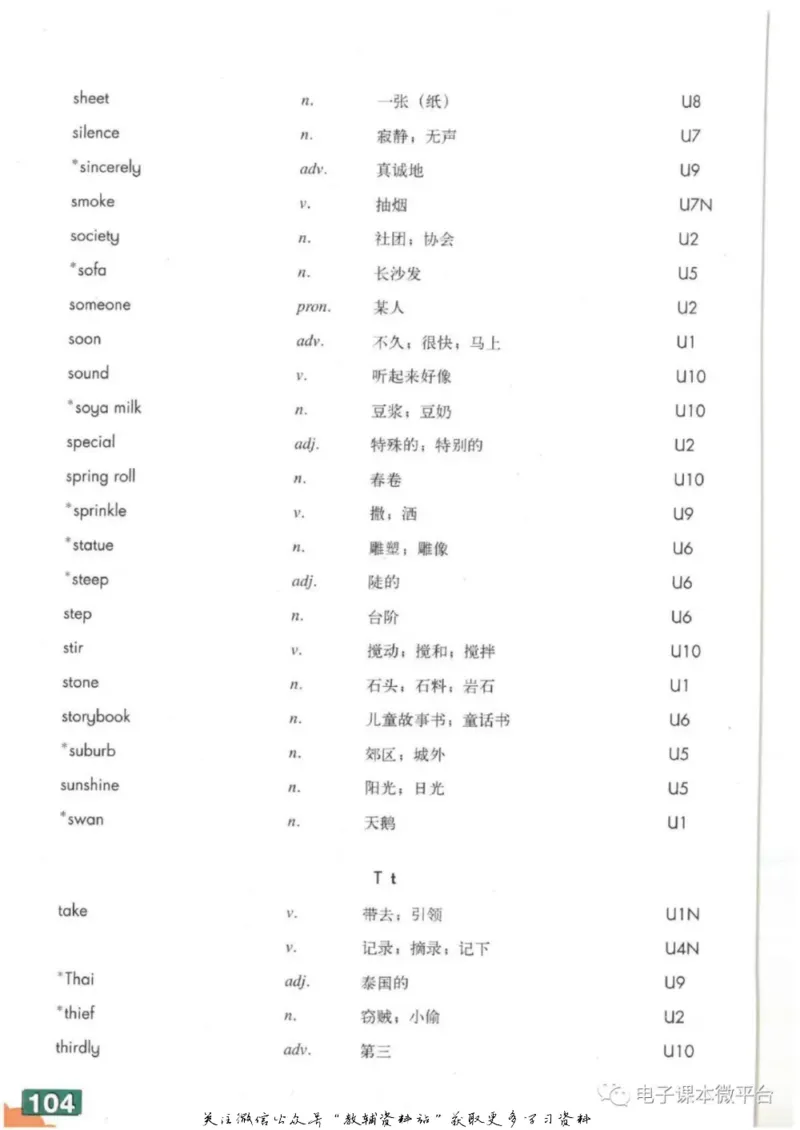 七年级上册英语上海牛津版电子课本_4-教培资料-26年最新资料-同步更新_初中高中教资_03科三专项（进去保存报考的学科即可）_02科三专项（笔记真题思维导图教学设计版本二）