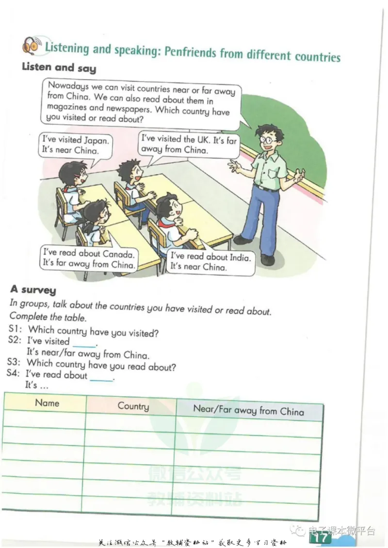 七年级上册英语上海牛津版电子课本_4-教培资料-26年最新资料-同步更新_初中高中教资_03科三专项（进去保存报考的学科即可）_02科三专项（笔记真题思维导图教学设计版本二）
