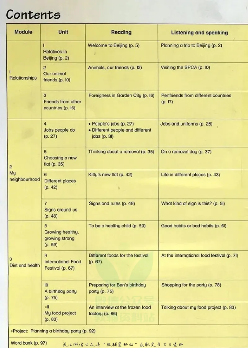 七年级上册英语上海牛津版电子课本_4-教培资料-26年最新资料-同步更新_初中高中教资_03科三专项（进去保存报考的学科即可）_02科三专项（笔记真题思维导图教学设计版本二）