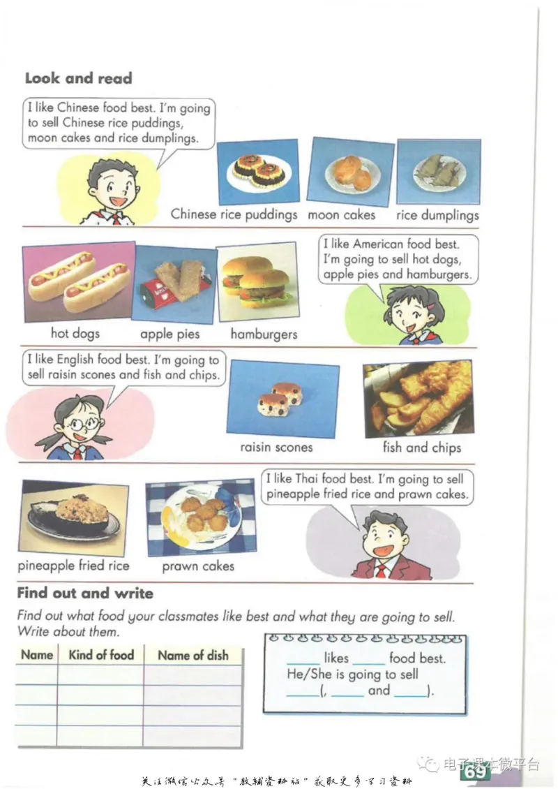 七年级上册英语上海牛津版电子课本_4-教培资料-26年最新资料-同步更新_初中高中教资_03科三专项（进去保存报考的学科即可）_02科三专项（笔记真题思维导图教学设计版本二）