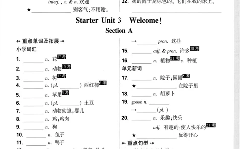 2026《万唯大小卷&bull;英语》7上教材词句默写(RJ)_2026万唯系列预习复习_2026版初中《万唯大小卷》7年级上册（全科多版本）_2026《万唯大小卷&bull;英语》7上(RJ)