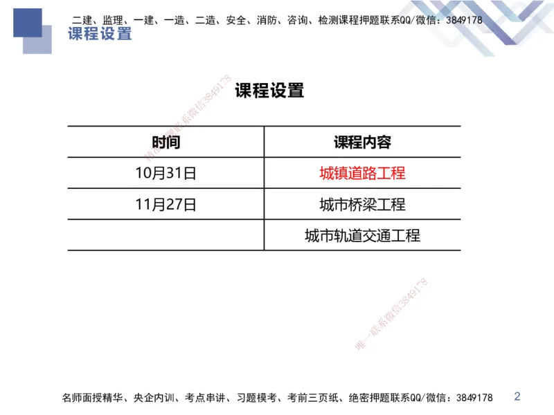 01.2025谢明凤-恒考点精析（赢跑课）-市政实务1_2026年一级建造师_2026年一建市政_2025年一建市政SVIP_02-基础精讲✿高端面授✿深度强化_03-市政《恒考点精析课》谢明凤HX_讲义
