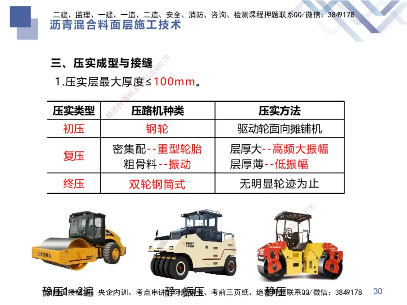 01.2025谢明凤-恒考点精析（赢跑课）-市政实务1_2026年一级建造师_2026年一建市政_2025年一建市政SVIP_02-基础精讲✿高端面授✿深度强化_03-市政《恒考点精析课》谢明凤HX_讲义