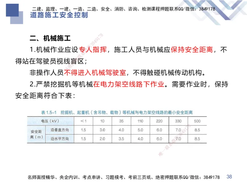 01.2025谢明凤-恒考点精析（赢跑课）-市政实务1_2026年一级建造师_2026年一建市政_2025年一建市政SVIP_02-基础精讲✿高端面授✿深度强化_03-市政《恒考点精析课》谢明凤HX_讲义