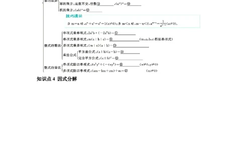 第2节整式与因式分解学案（含答案）2025年中考数学人教版一轮复习_2数学总复习_2025中考复习资料_2025年人教版中考数学一轮复习学案(含答案)