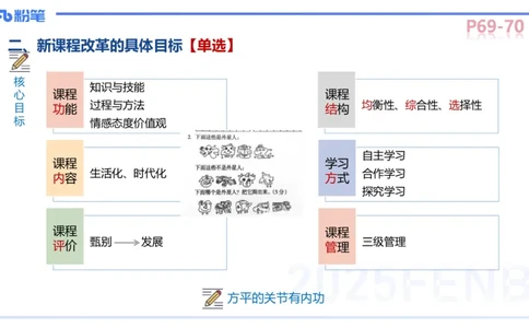 中学资格证科目二理论精讲6-陈耳东_4-教培资料-26年最新资料-同步更新_初中高中教资_2025下中学教资笔试_022025下系统课-教育知识与能力（科二网课完结）_二、理论精讲_讲义