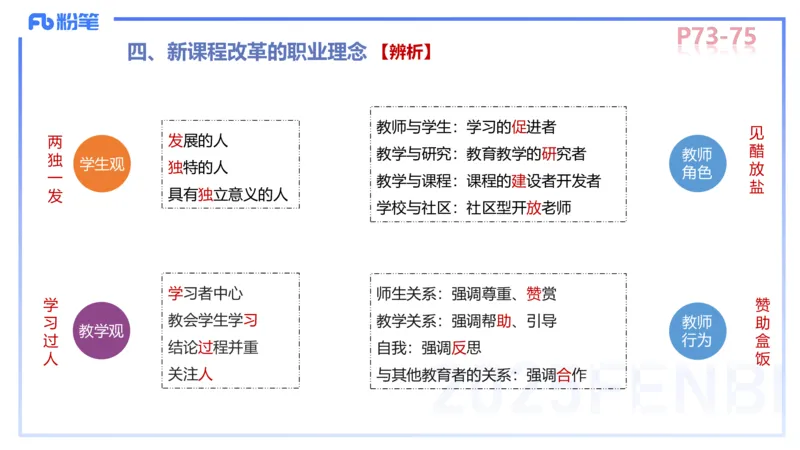 中学资格证科目二理论精讲6-陈耳东_4-教培资料-26年最新资料-同步更新_初中高中教资_2025下中学教资笔试_022025下系统课-教育知识与能力（科二网课完结）_二、理论精讲_讲义